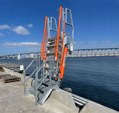 Marine Gangways & Systems 